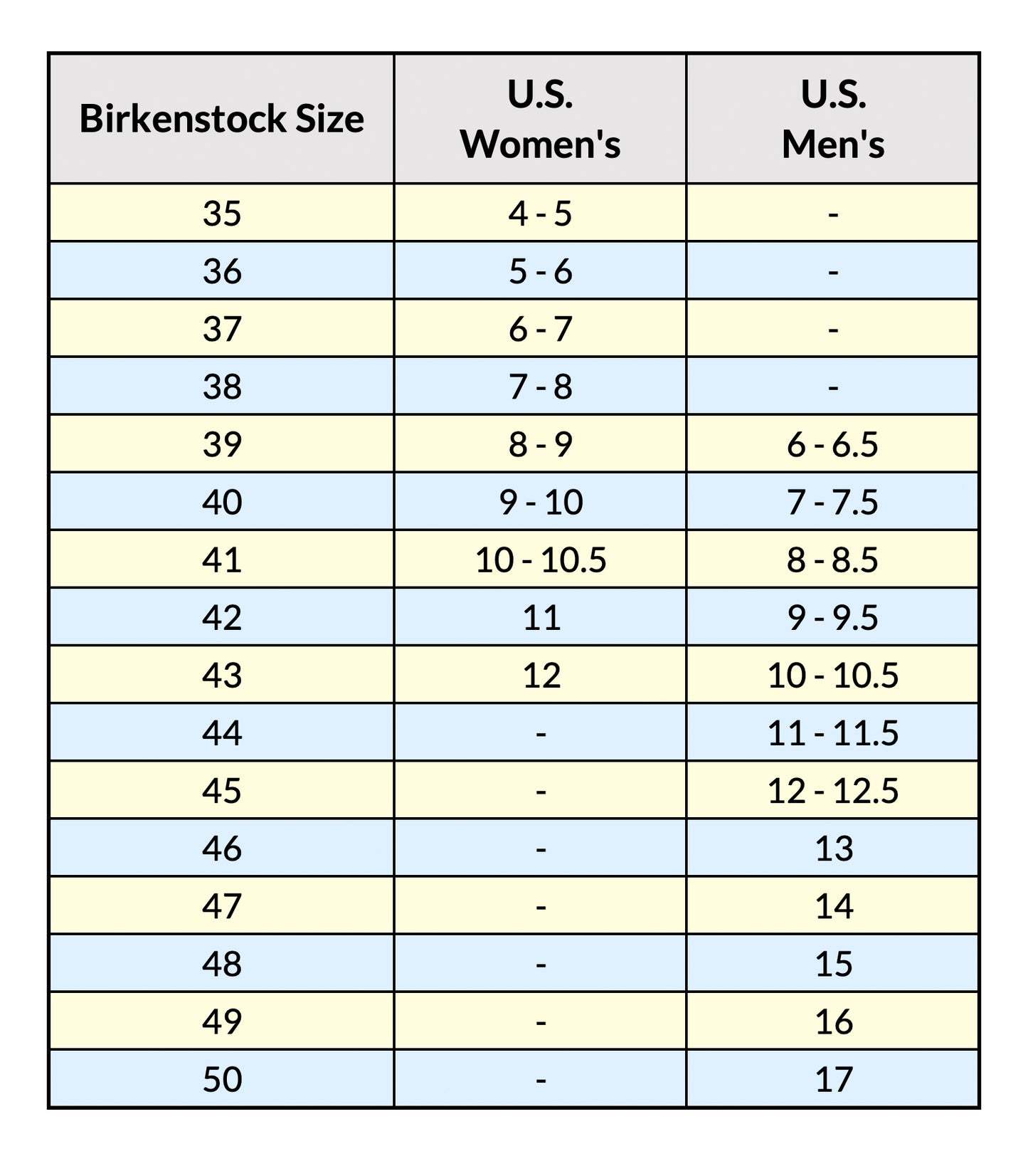Sizing And Fit Complete Birkenstock sizing-and-fit-complete-birkenstock